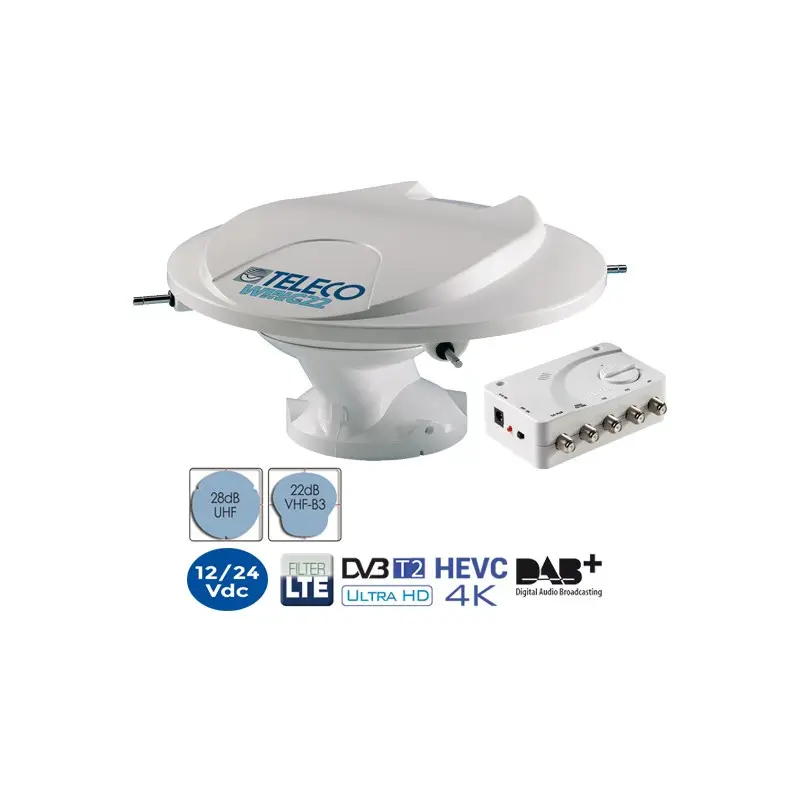 TELECO Wing 22 Promotion